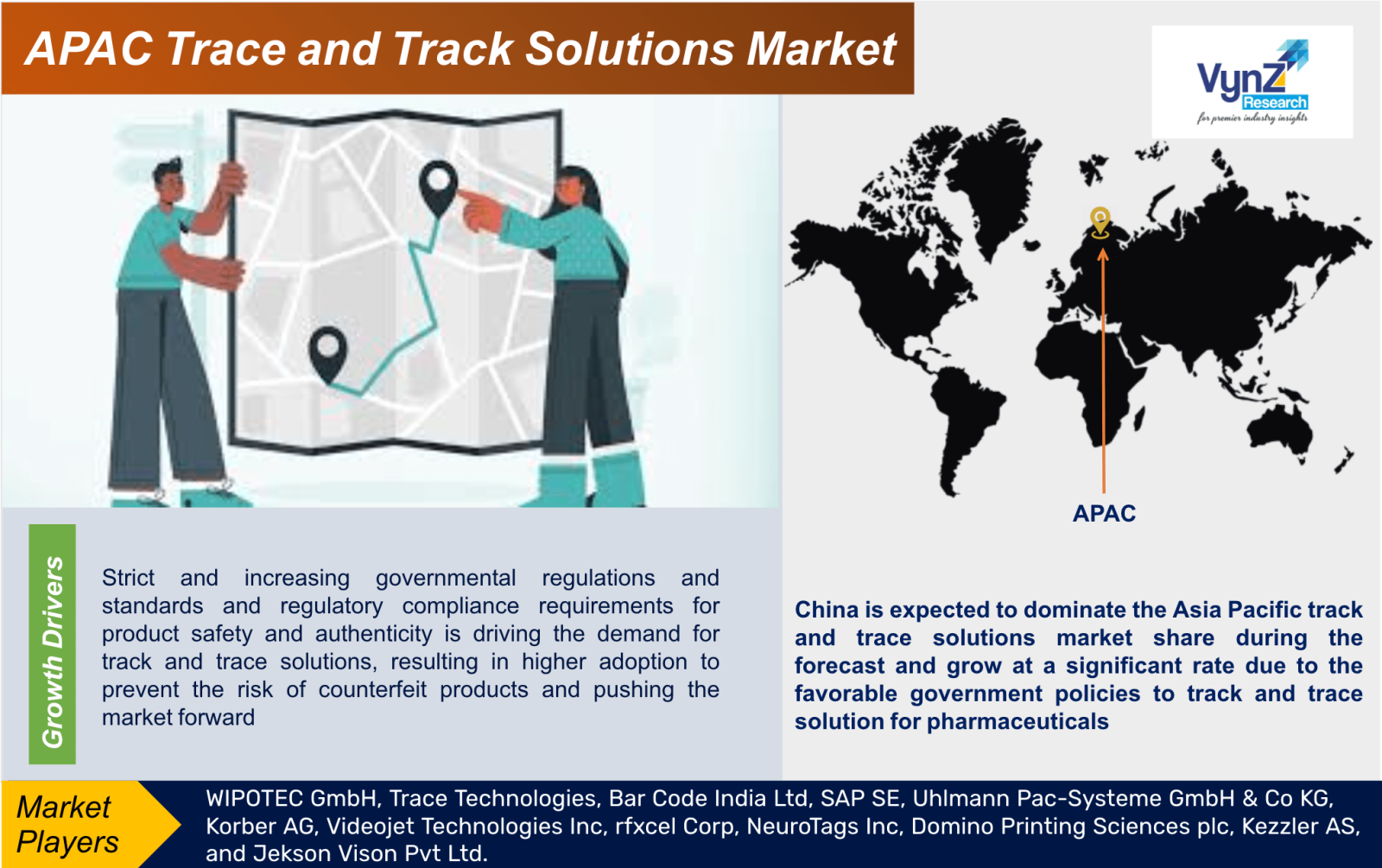 APAC Trace and Track Solutions Market