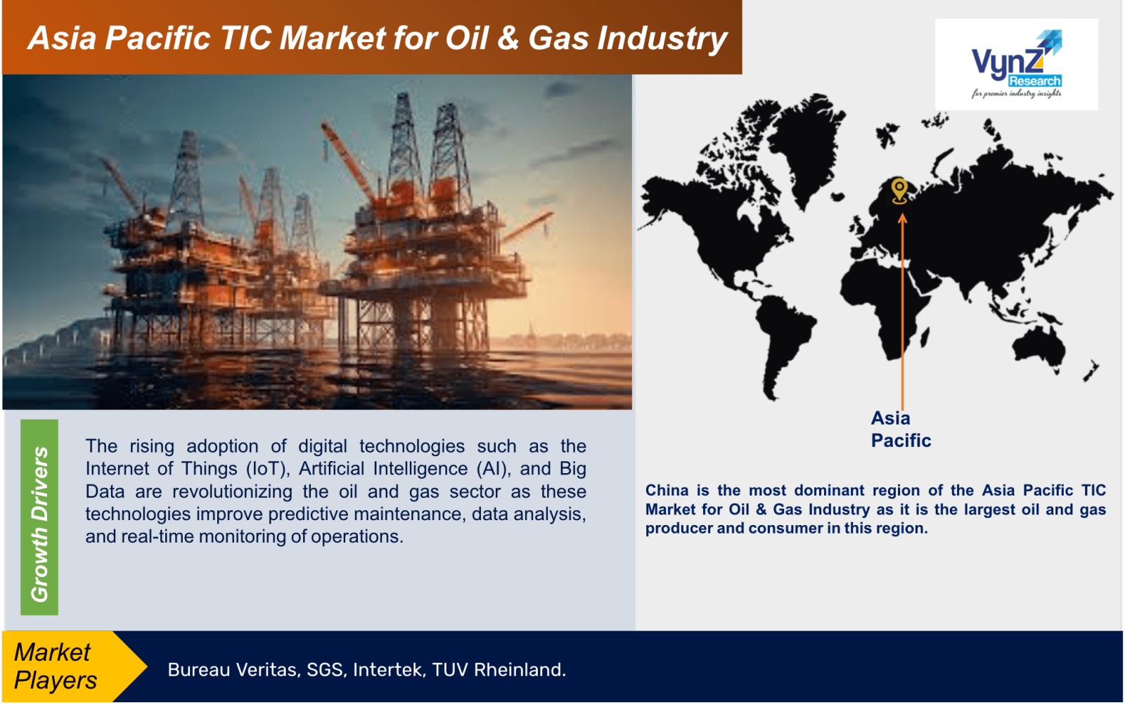 Asia Pacific TIC Market for Oil & Gas Industry 