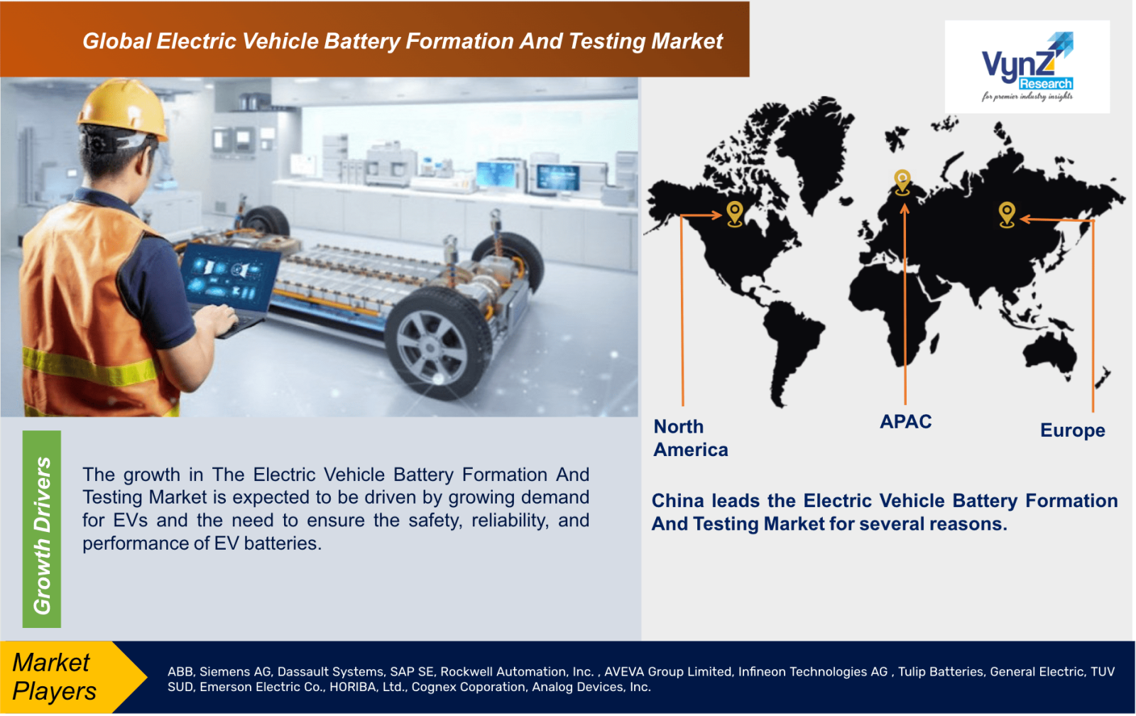 Electric Vehicle Battery Formation And Testing Market
