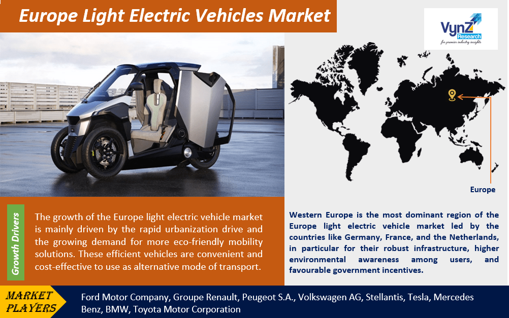 Europe Light Electric Vehicle Market 