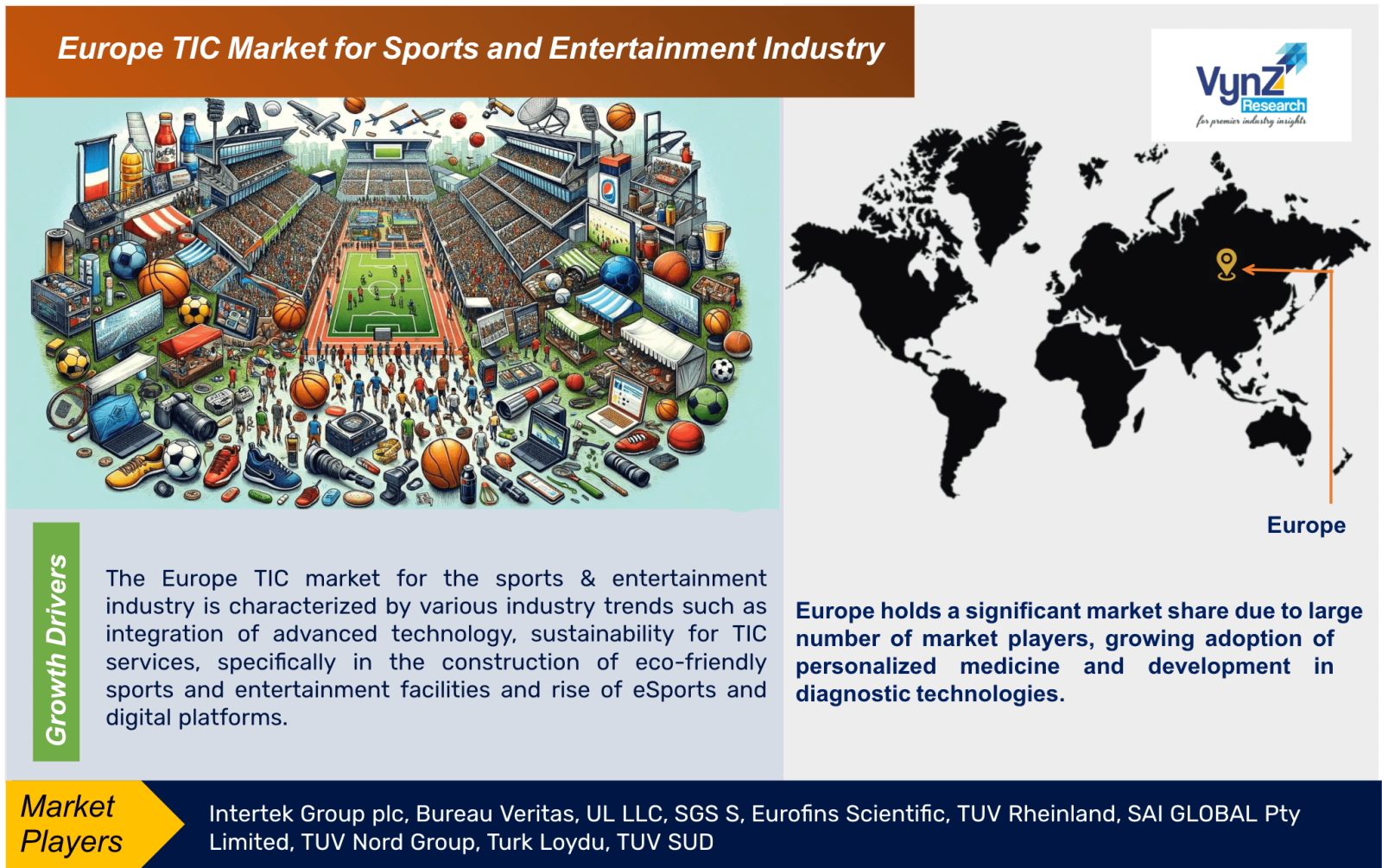 Europe TIC Market for Sports and Entertainment Industry