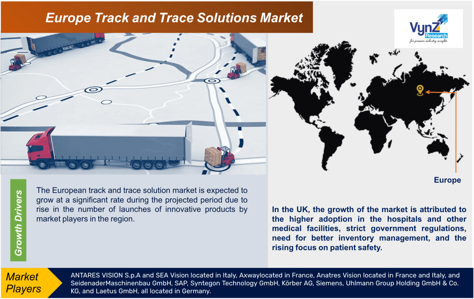 Europe Track and Trace Solutions Market