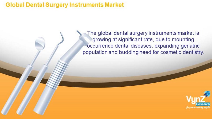 Dental Surgery Instruments Market Highlights