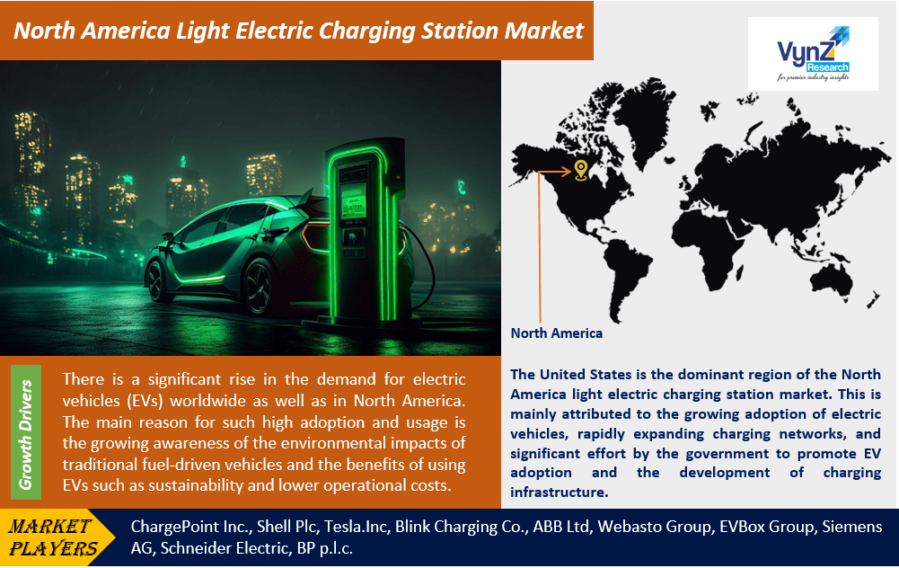 North America Light Electric Charging Station Market