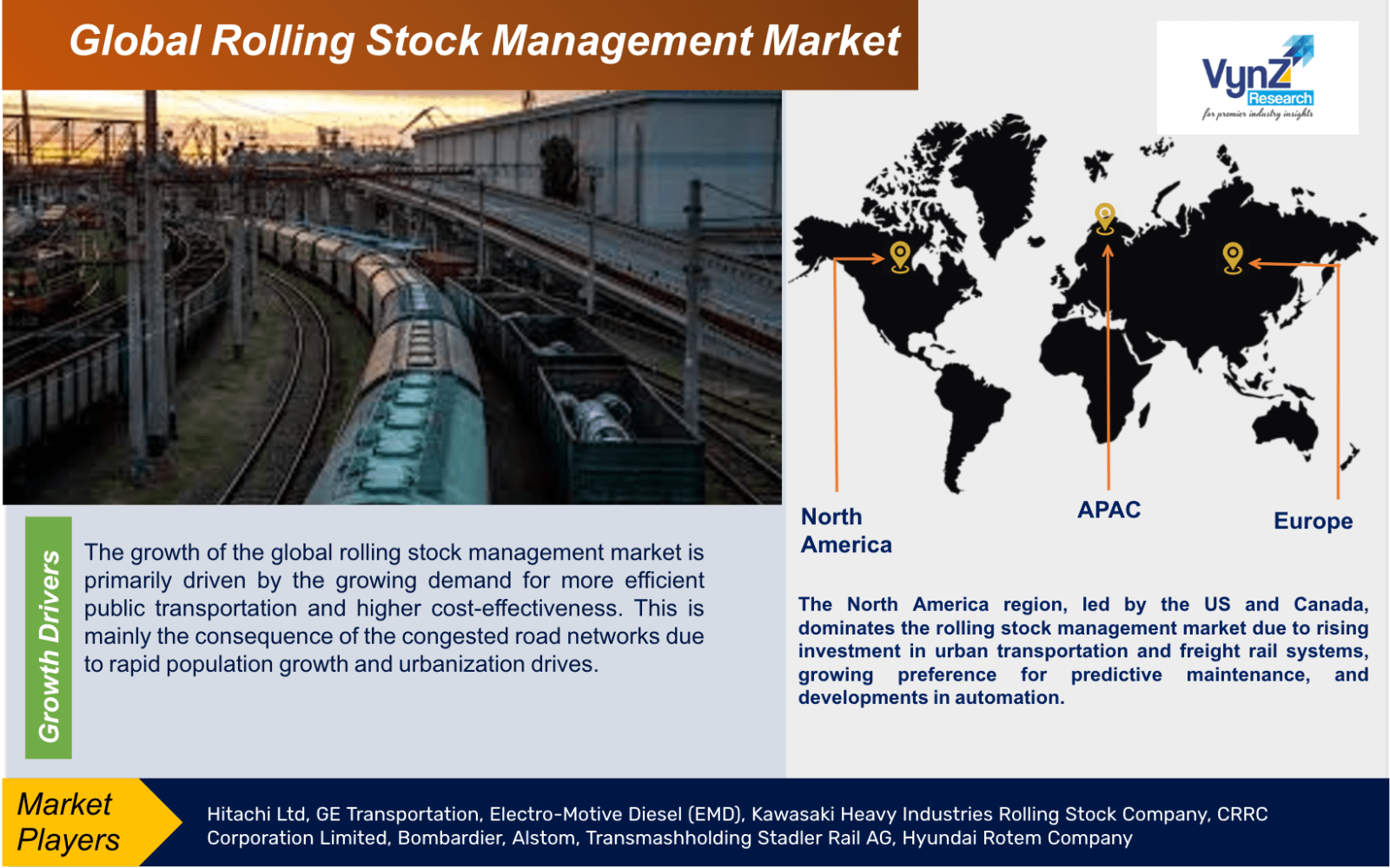 Rolling Stock Management Market