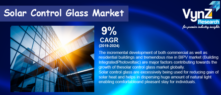 Solar Control Glass Market Highlights