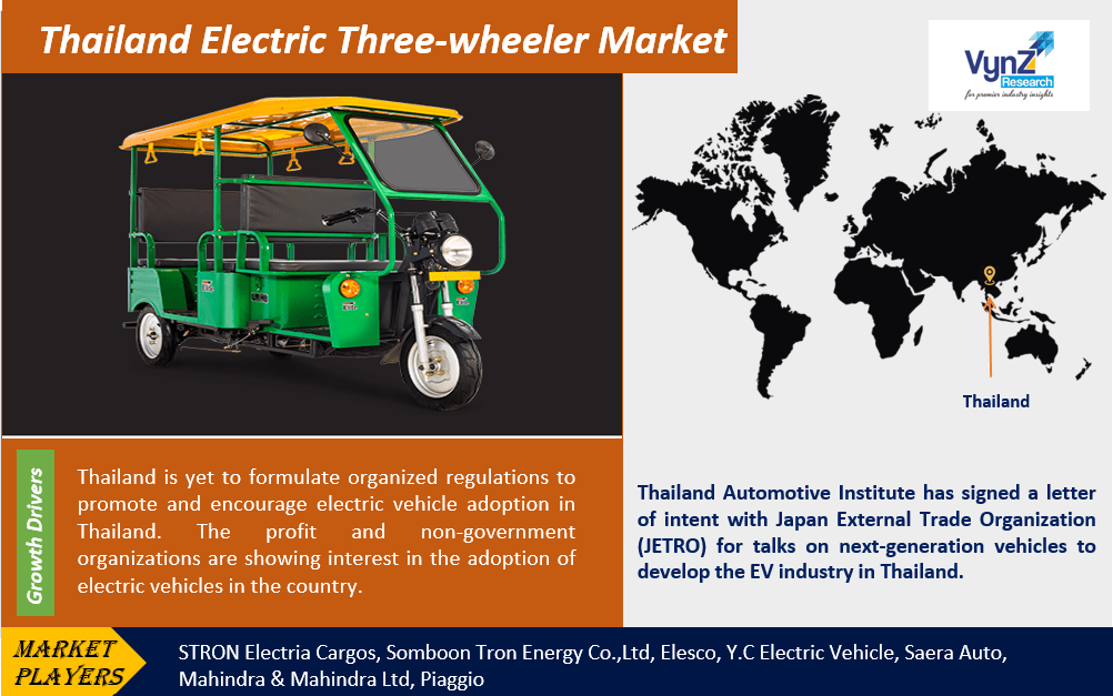 Thailand Electric Three-wheeler Market